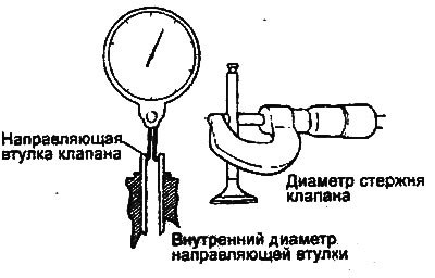 Выпускной: 6,530-6,550 мм