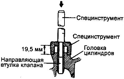 Двигатели 2,0 л / 2,4 л.