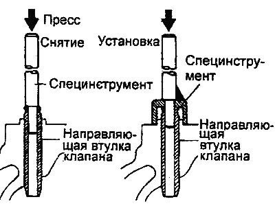 Двигатель 2,7 л.