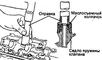 Неправильная установка маслосъемного колпачка…