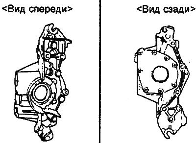 Крышка масляного насоса: 8-12 Нм