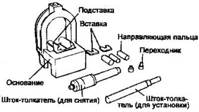 1. С помощью специальных инструментов выполните…