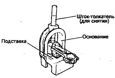 4. Для снятия поршневого пальца уложите поршень…