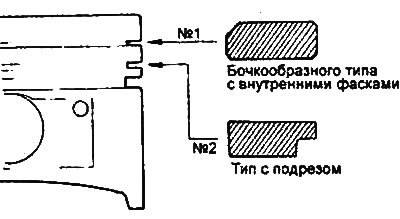 6. Установите компрессионное кольцо №1.