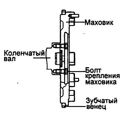 Двигатель 2,7 л.