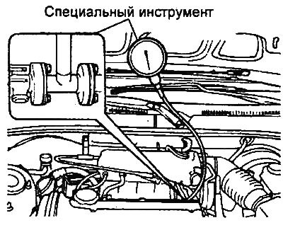 Двигатели 2,0 л / 2,4 л.
