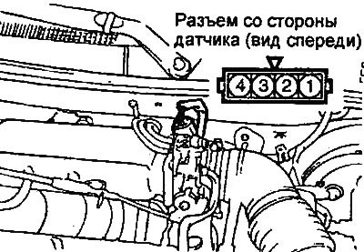 Двигатели 2,0 л/2,4 л.