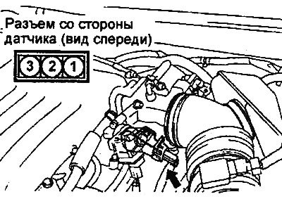 Двигатели 2,7 л.