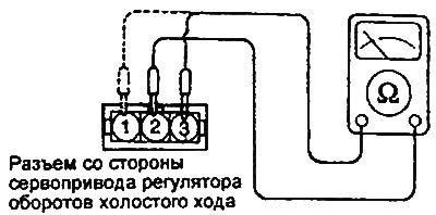 Выводы «1» и «2»: 10,0-12,5 Ом