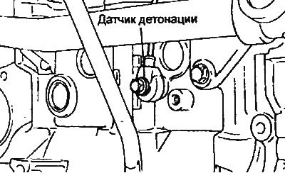 Двигатели 2,0 л / 2,4 л.
