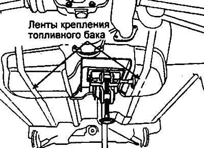 10. Поддержите топливный бак с помощью…