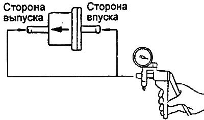 в) При подсоединении к стороне выпуска разрежение…