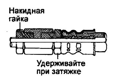 Примечание: будьте осторожны при затяжке накидной…