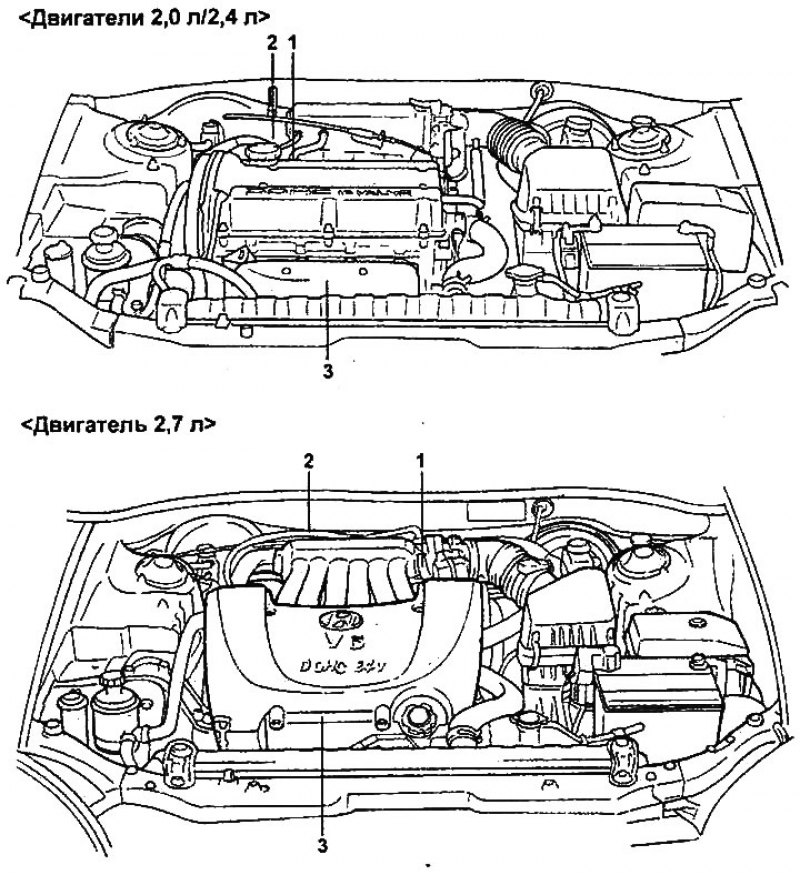 Хендай акцент схема двигателя