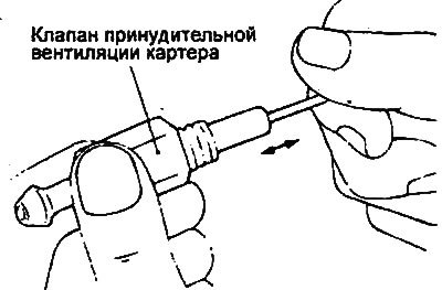 3. Если плунжер не перемещается, то в клапане…