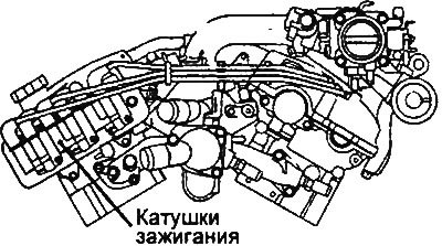 4. Отверните болт крепления блока катушек…