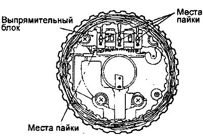 11. Перед отсоединением выпрями-тельного блока от…