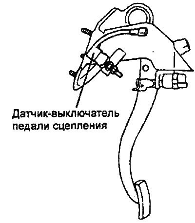 Проверьте, что высота расположения педали…