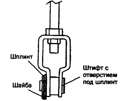 Смазка: смазка для подшипников ступиц SAE J310,…