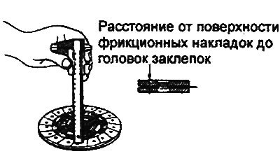 Предельно допустимое значение: 0,3 мм