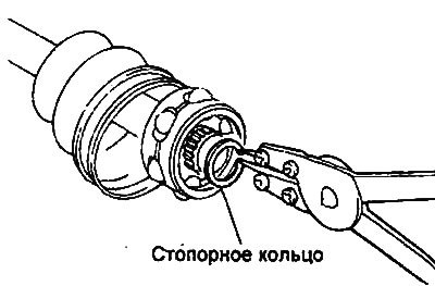 4. Снимите стопорное кольцо и извлеките…