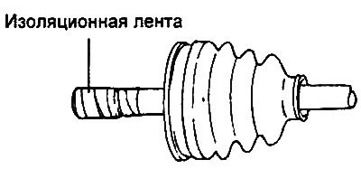 Внимание: если предполагается повторная установка…