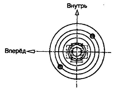 Задняя подвеска хендай соната