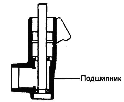 22. Используя бородок, извлеките подшипник из…