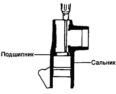 23. Извлеките подшипник и сальник из корпуса.
