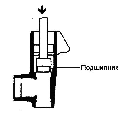 4. Используя специнструмент, установите…
