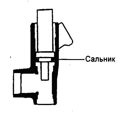 Используйте только новый сальник.