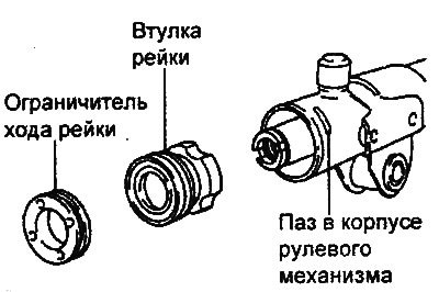 10. Установите в корпус рулевого, механизма…