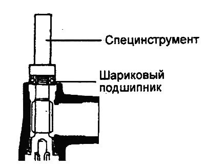 13. Используя специнструмент, установите…