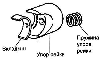 19. Установите вкладыш, направляющую рейки и…