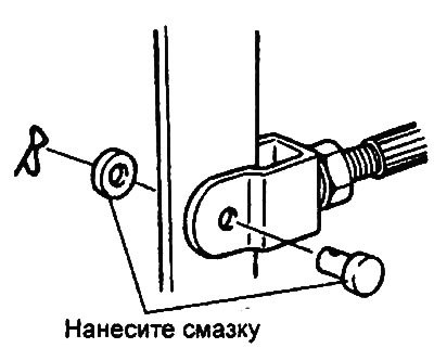 Смазка смазка для колёсных подшипников: SAE J310,…