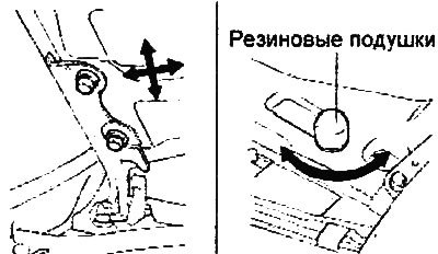 2. Поворачивая резиновые подушки капота по…