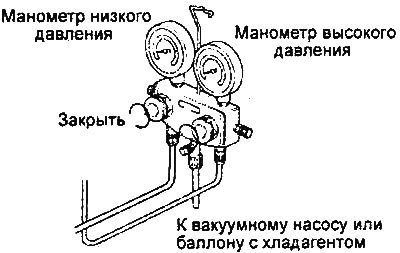 2. Подсоедините заправочные шланги к штуцерам…