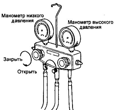 6. Медленно открывайте клапаны штуцеров линий…