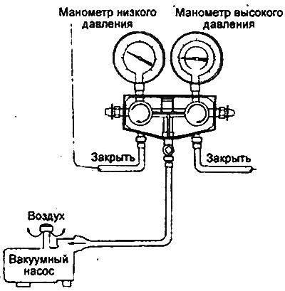 7. Запустите вакуумный насос.