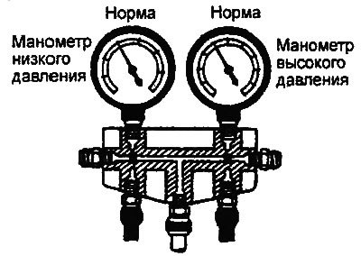 ж) Проверьте эффективность работы системы.