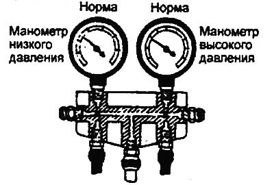 в) Проверьте эффективность работы системы.