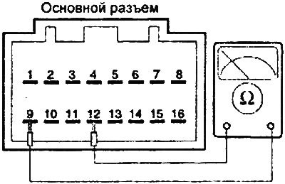 Кондиционер с ручным управлением — снятие и…