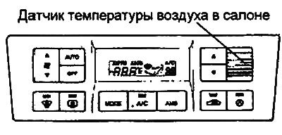 1. Датчик определяет температуру воздуха в…