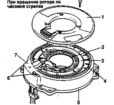 Спиральный провод SRS. 1 - крышка, 2 - ротор, 3 -…