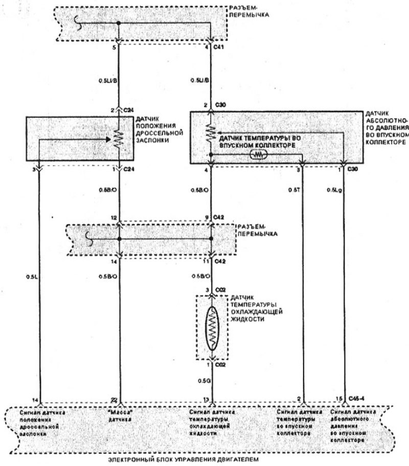 Hyundai sonata схема