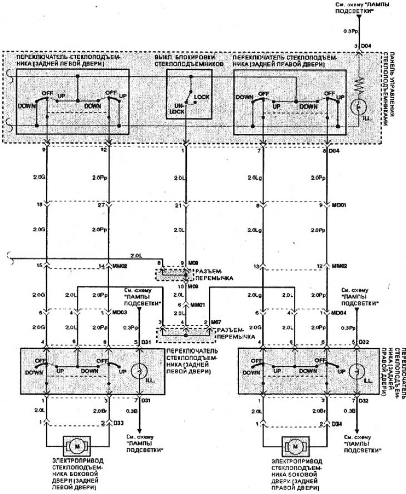 Соната тагаз стеклоподъемники. Hyundai Sonata электросхема. Электрическая схема Хендай Санта Фе 2,4. Схема проводки стеклоподъёмника Хендай Солярис. Схема электрооборудования Hyundai Sonata 1996.