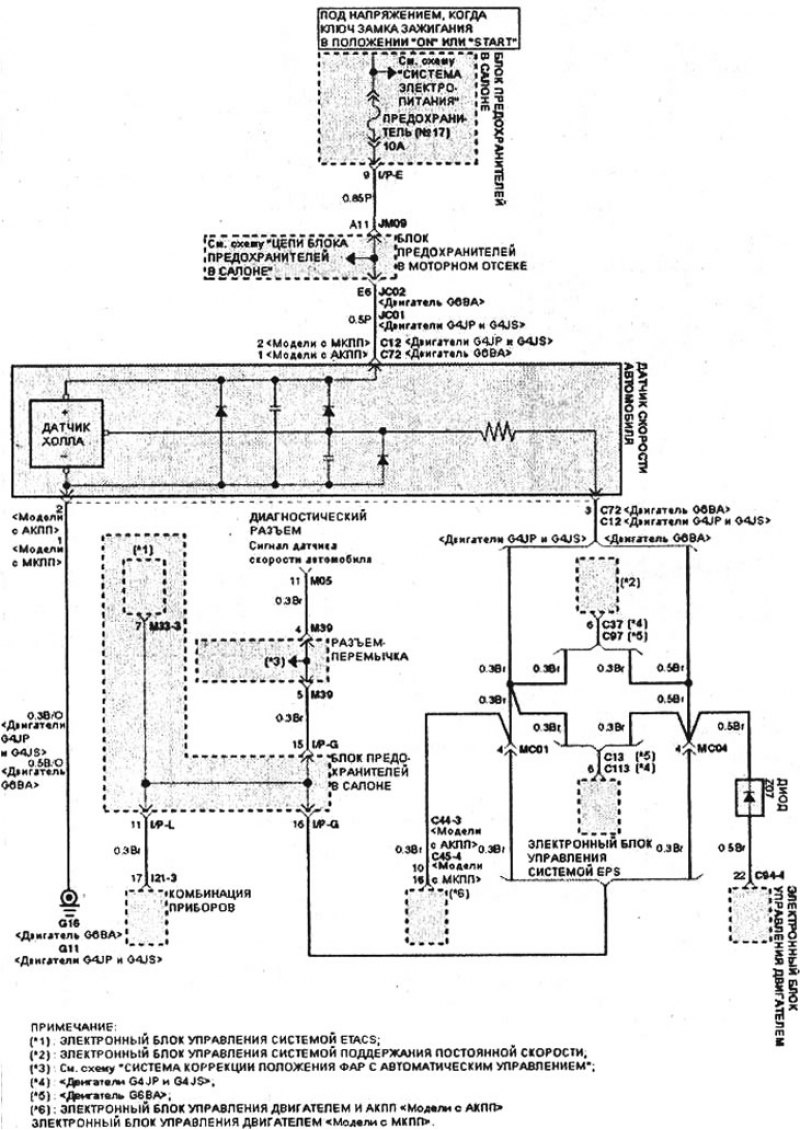 Хендай соната электросхема