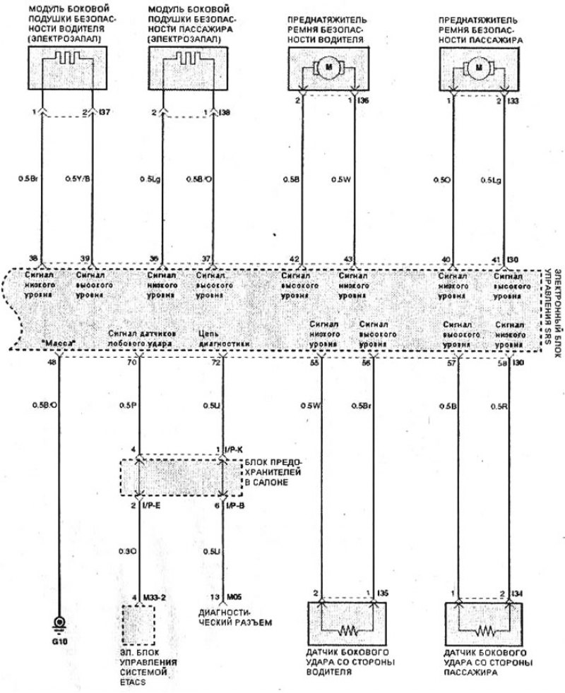 Хендай соната электросхема