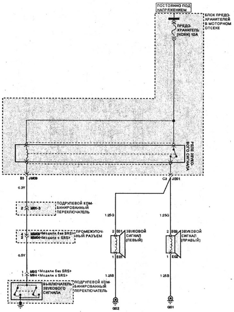 Хендай Соната 4 2001-2012, бензин: Электросхема звукового сигнала ...