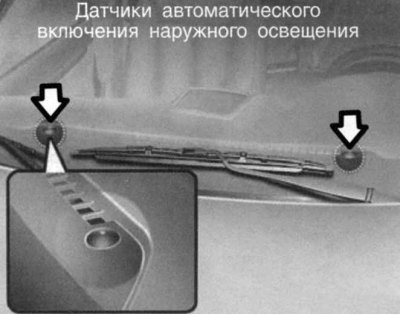 Рис. 1.48. Датчик автоматического включения…
